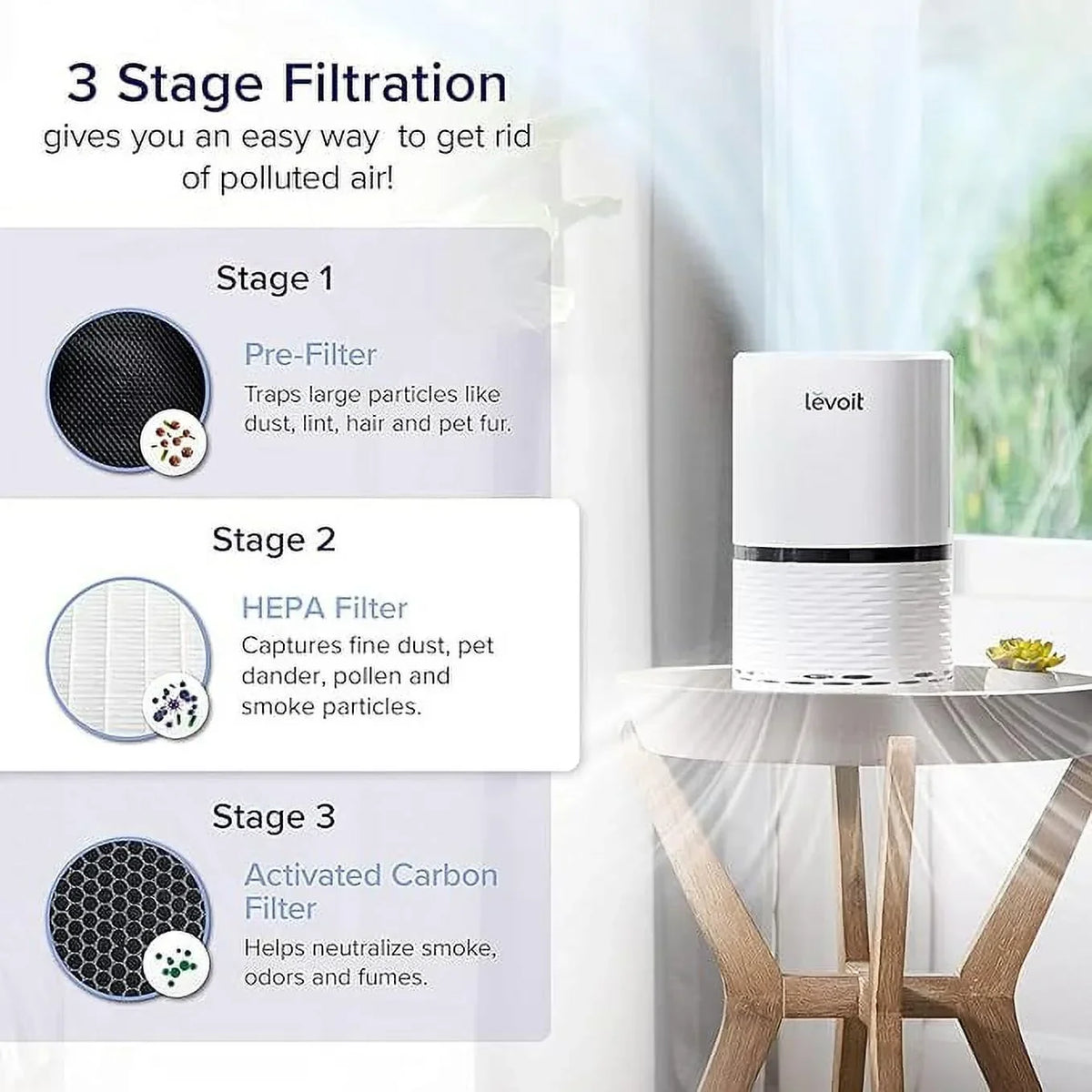 Open Box Levoit Air Purifier HEPA Upgraded Filter for Smoke Odors Pet LV-H132X-WM - White