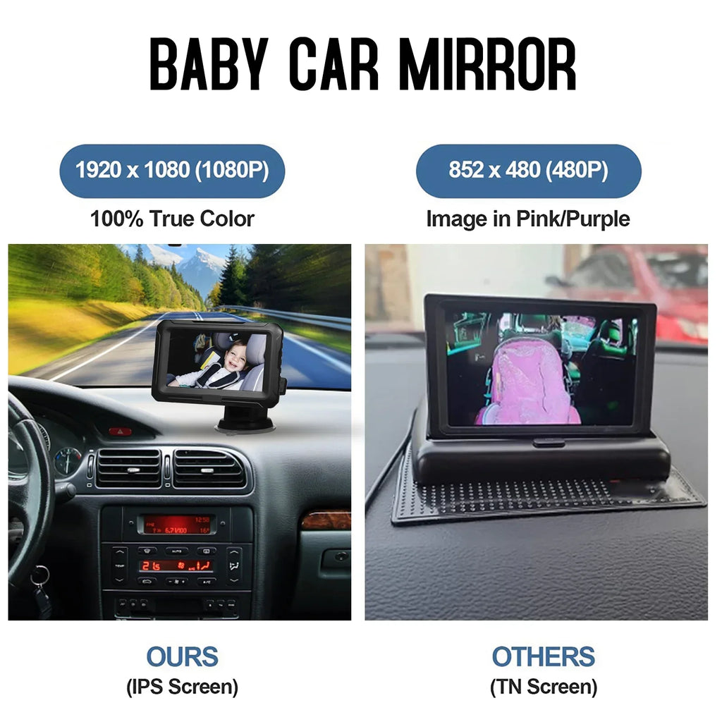 Baby Car Mirror - 1080P Baby Monitor Camera with 4.3’’ IPS Screen, Night Vision, Adjustable Wide View Angle for Infants, Kids, and Pets