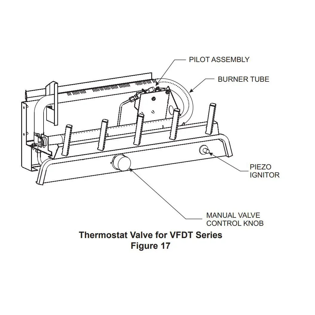 Empire  30 in. Thermostat Propane Ceramic Fiber Fiber Log Set - 7 Piece