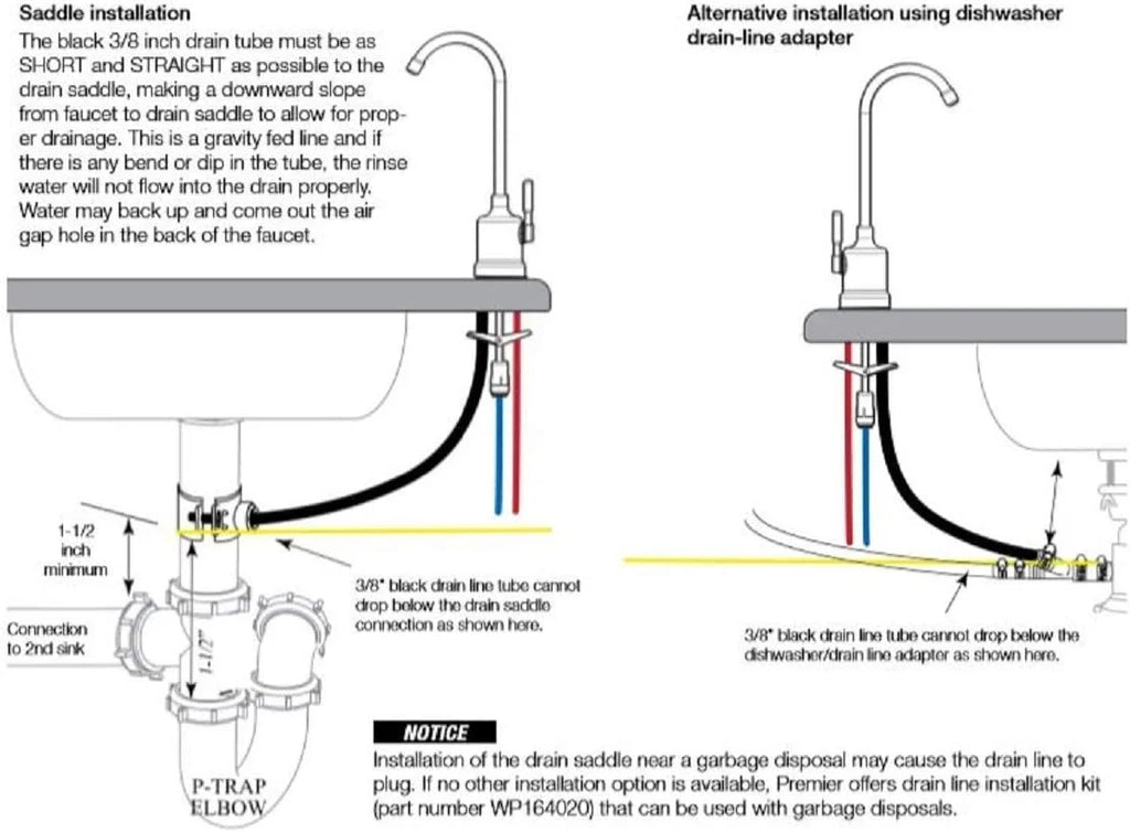 LIHONG WP531417 RO Pure Plus Reverse Osmosis Filtration System with Top-Mount Twist Faucet, Brushed Nickel, Standard