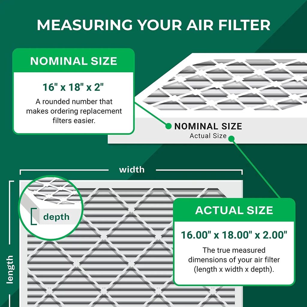 Filterbuy 16x18x2 MERV 8 Pleated HVAC AC Furnace Air Filters (2-Pack)
