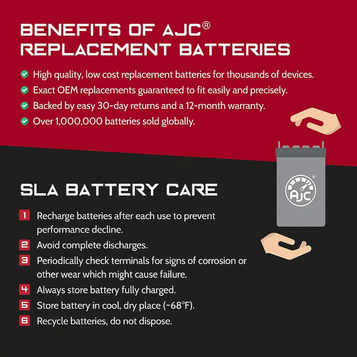 Bombardier Summit Adrenaline 600Ho SDi 594CC 12V Snowmobile Replacement Battery (2008) - This Is an AJC Brand Replacement