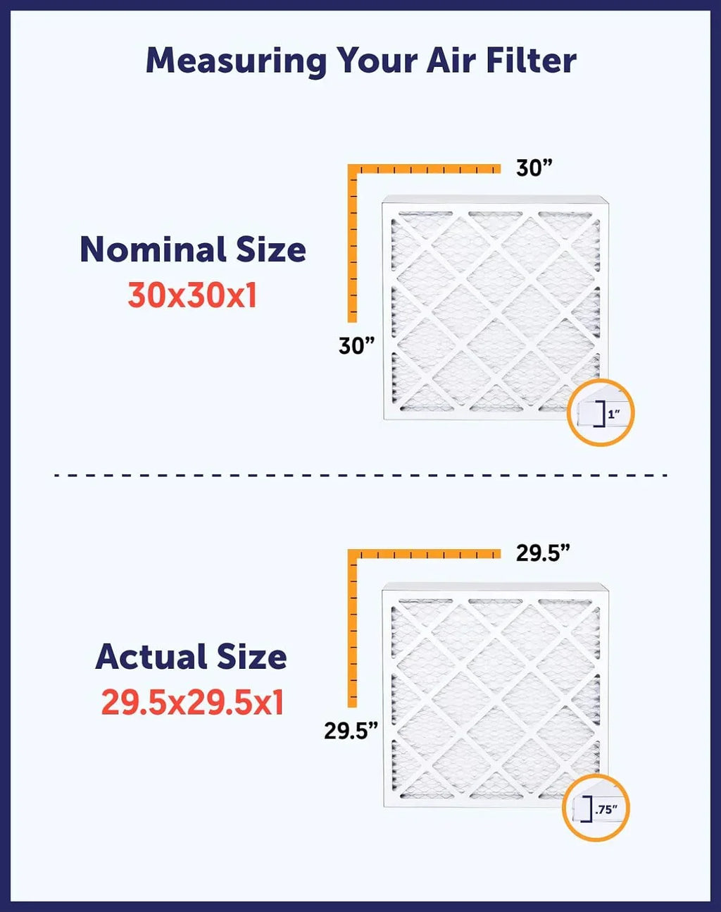 Filter King 23.5x7x1 Air Filter | 4-PACK | MERV 8 HVAC Pleated A/C Furnace Filters | MADE IN USA | Actual Size: 23.5 x 7 x .75"