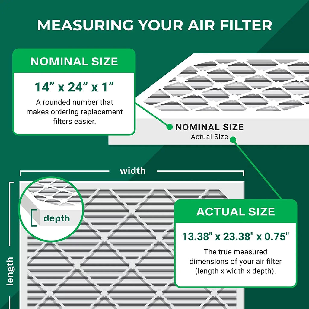 Filterbuy 14x24x1 MERV 13 Pleated HVAC AC Furnace Air Filters (3-Pack)