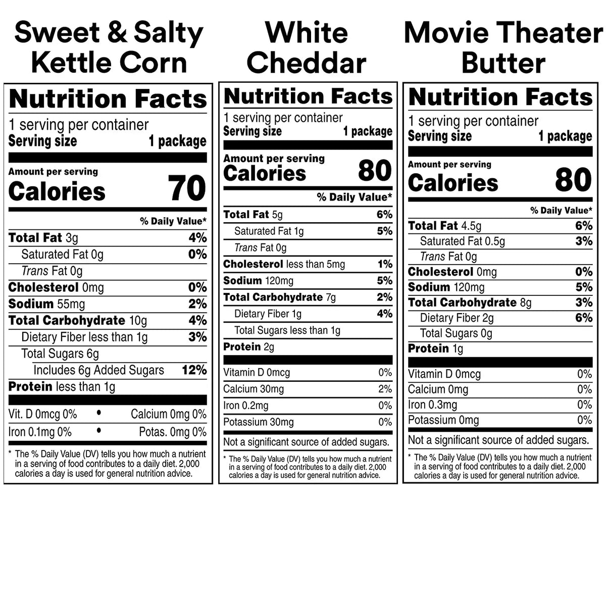 (2 pack) Smartfood White Cheddar, Kettle Corn & Movie Theater Butter Flavor Variety Pack Popcorn Snacks, 0.5 oz Bags, 40 Count Multipack
