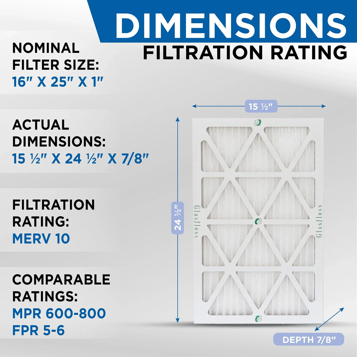 Glasfloss ZL 16x25x1 MERV 10 Pleated AC Furnace Air Filters. Box of 4. Exact Size: 15-1/2 x 24-1/2 x 7/8