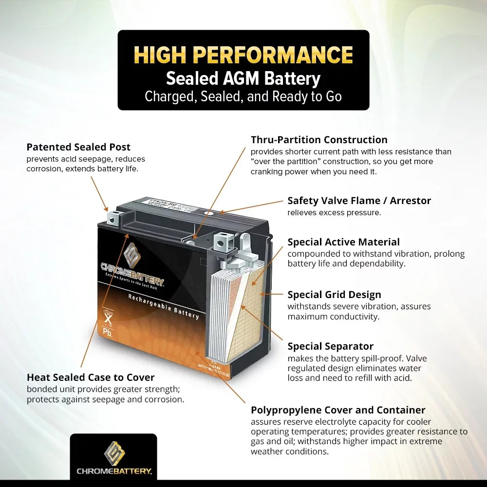 Chrome Battery Y50-n18l-a3 (50-n18l-a3 12 Volt,20 Ah, 260 Cca) Power Sports Battery replaces Gtx18l-bs M6250h 44006