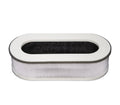 LifeSupplyUSA (2-Pack) Filter Replacement Set Fits Renpho RP-AP068 (3 in 1)