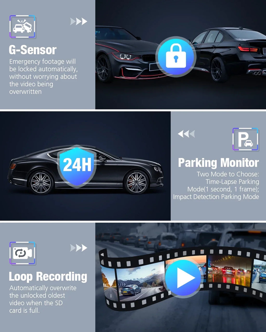 Dual Dash Cam Front and Rear, OMBAR 4K 1080P 5G WiFi & GPS Full HD Car Dashcam with 64G SD Card, WDR Night Vision, 24h Parking Mode, 170°Wide, G-Sensor, Loop Recording, APP