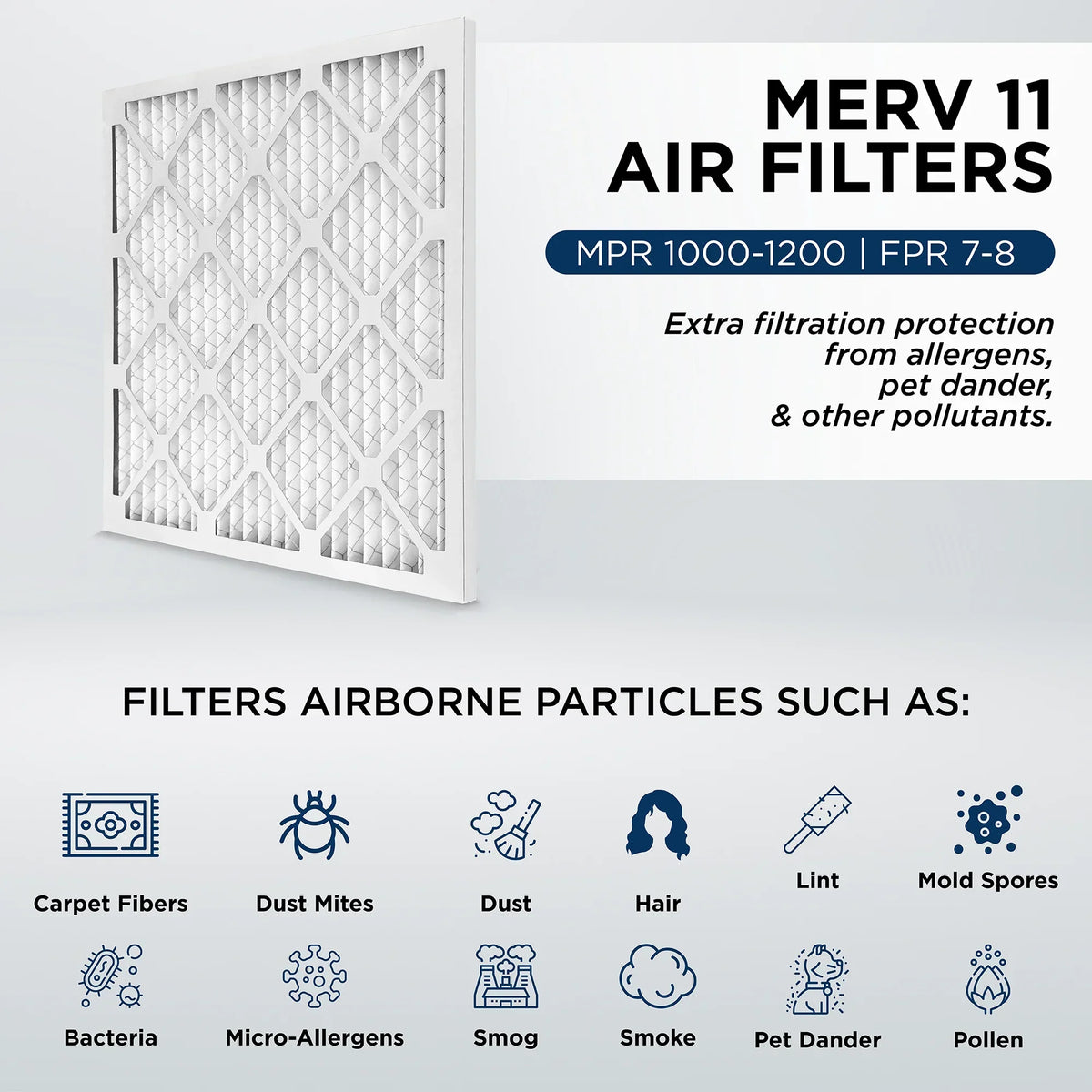 15x20x1 MERV 11, MPR 1000 Pleated AC Furnace 1" Air Filters by Pamlico. Case of 12. Actual Size: 14-1/2 x 19-1/2 x 3/4