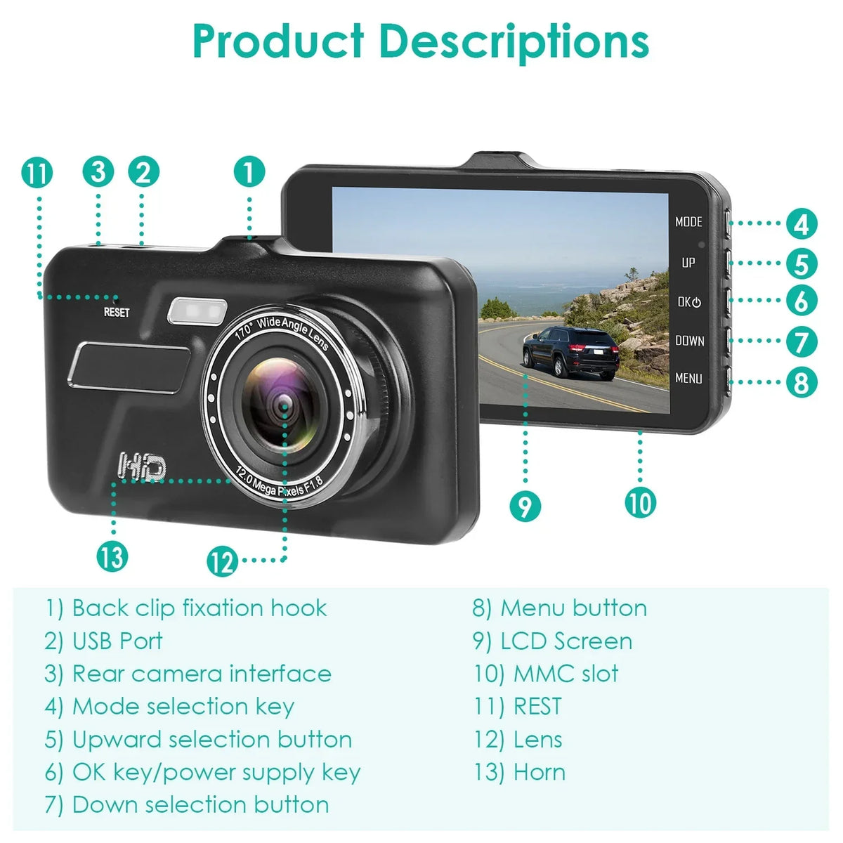 Front and Rear 1080P Dashcams for Cars iMounTEK Dual Dash Cam with 4in Touch IPS Screen Car Camera Driving Recorder for Taxi