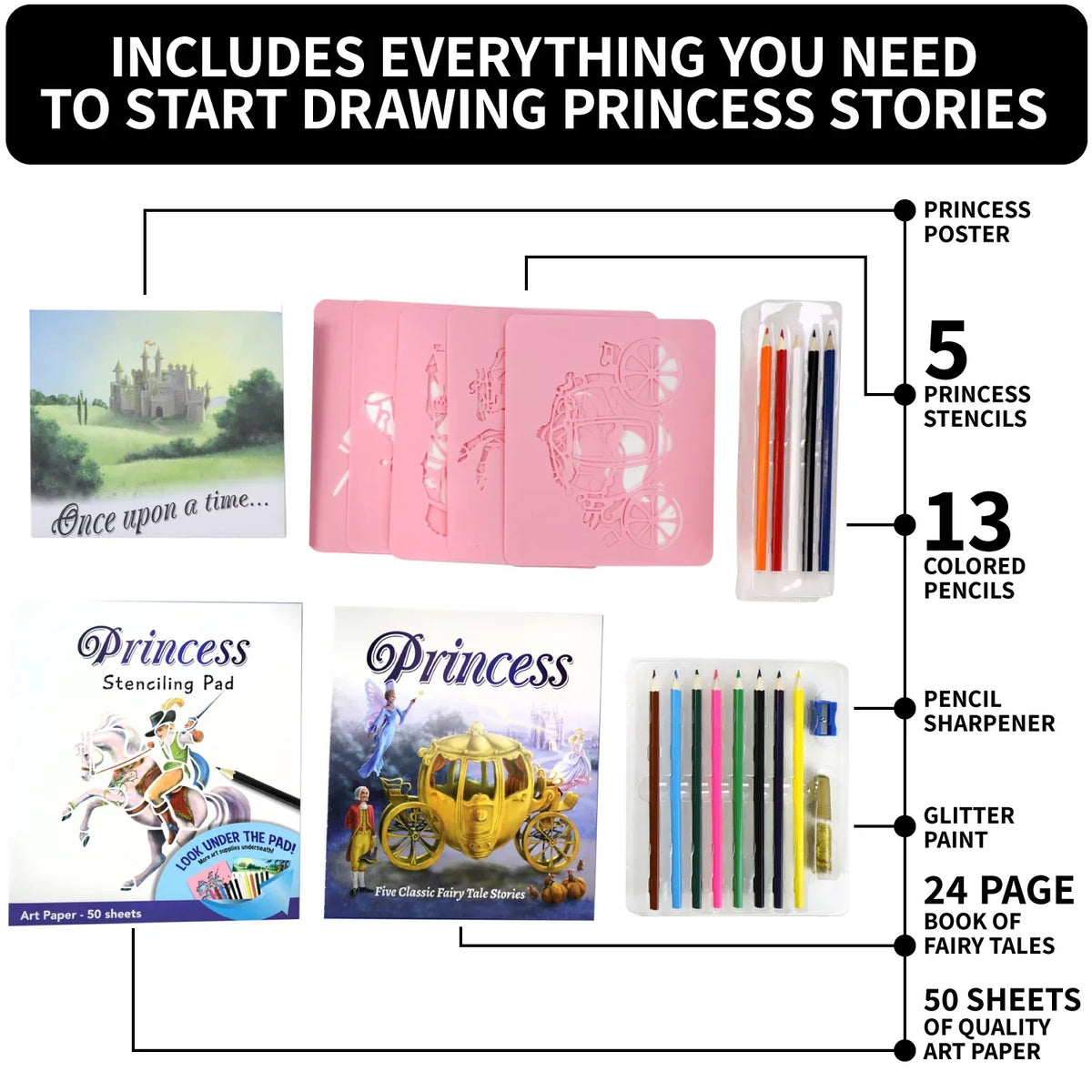 Spicebox Children's Art Kits Imagine It Princess Stencil Stories, 5 Fairytale Scenes To Recreate, Drawing Stencil Art And Activity Kit For Kids