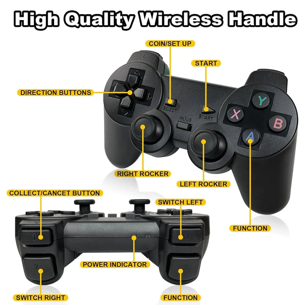 Retro Game Stick with Built-in 9 Emulators, Retro Gaming Console with 20,000+ Games, HD Output and 2.4GHz Wireless Controller for TV Plug and Play - Revisit Classic Games