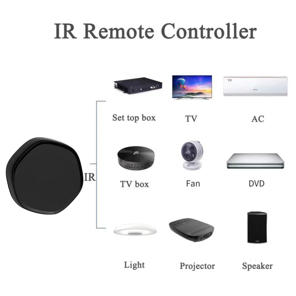 OWSOO Wireless Smart Multi-function Gateway +BLE Mesh Gate Way WiFi IR Remote Controller Android & iOS Applicable