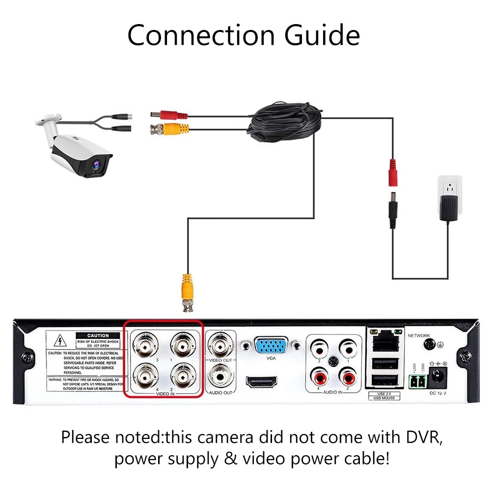 Carevas 1080P Full High Definition IP66 Waterproof Outdoor with IR Night Vision For Analog DVR NTSC System