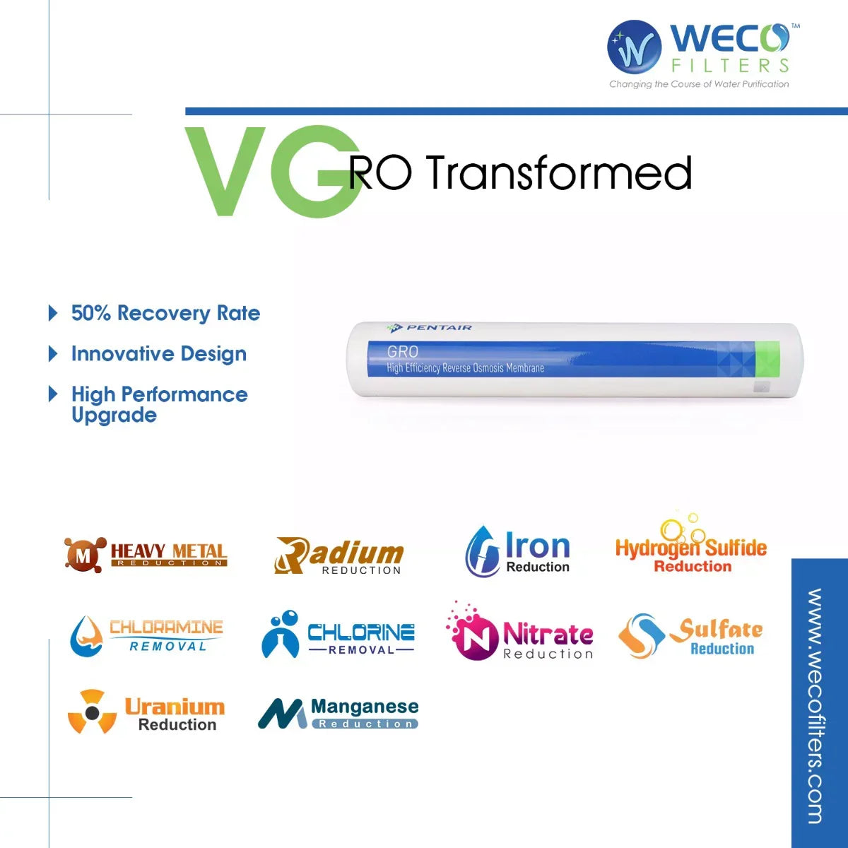 WECO VGRO-75GS-215RO High Efficiency Reverse Osmosis Drinking Water Filtration System