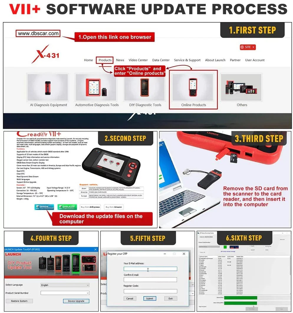 Launch X431 VII+ (CRP123) OBD2 Scanner Creader Car Diagnostic Code Reader EOBD Scan Tool