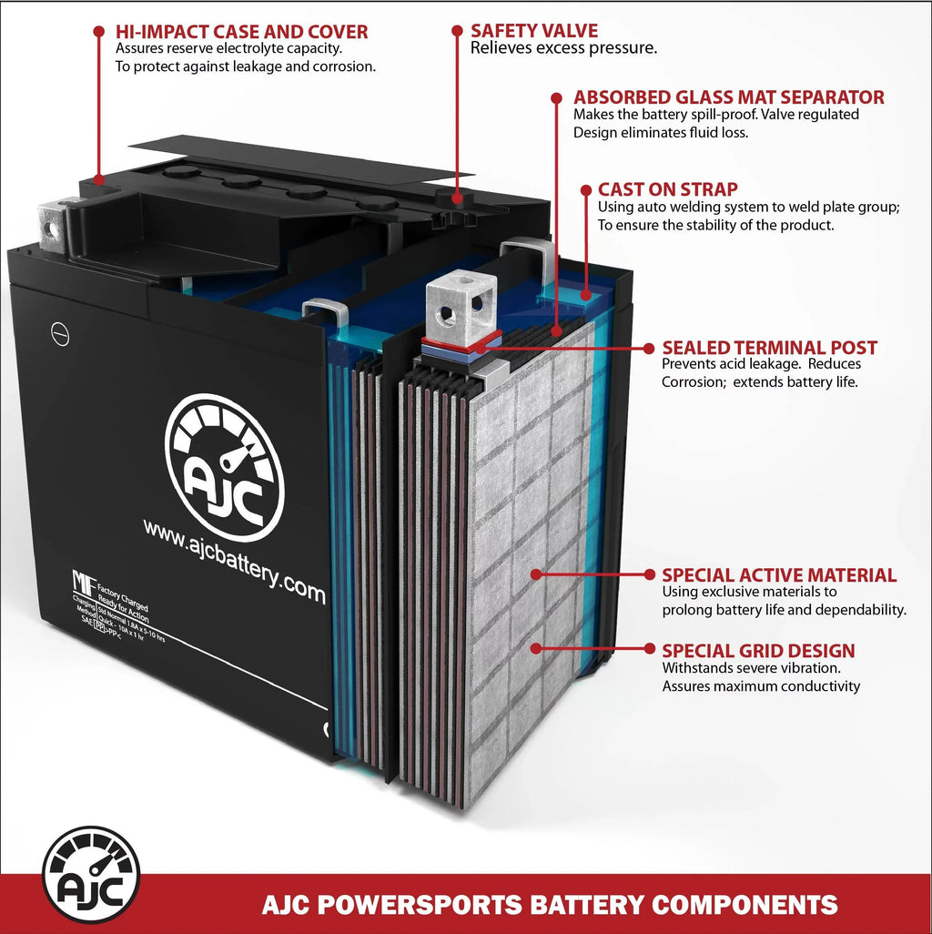 Bombardier Mx Z 700 698CC 12V Snowmobile Replacement Battery (1999-2000) - This Is an AJC Brand Replacement