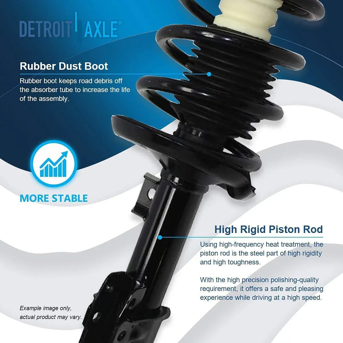 Detroit Axle - Front Struts w/Coil Springs for 2004-2012 Chevy Malibu, 2005-2010 Pontiac G6, 2007-2009 Saturn Aura, 2pc Front Struts Complete Assembly 2006 2008 2010 2011 Replacement