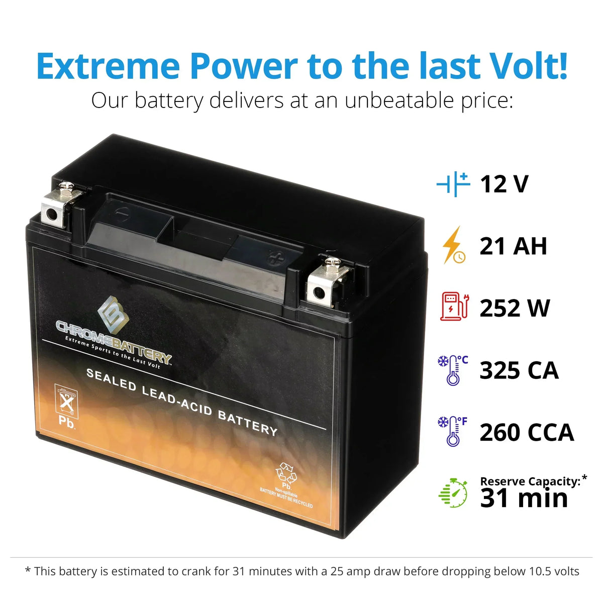 Chrome Battery Y50-n18l-a3 (50-n18l-a3 12 Volt,20 Ah, 260 Cca) Power Sports Battery replaces Gtx18l-bs M6250h 44006