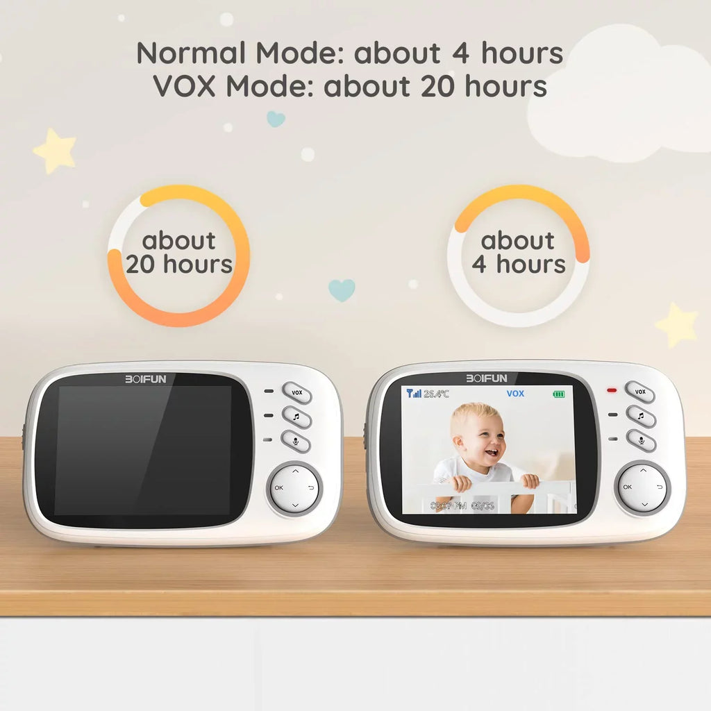 BOIFUN Baby Monitor with Camera and Audio, No WiFi, VOX Mode, Night Vision, 3.2'' HD Screen, Two-Way Audio, Baby Camera