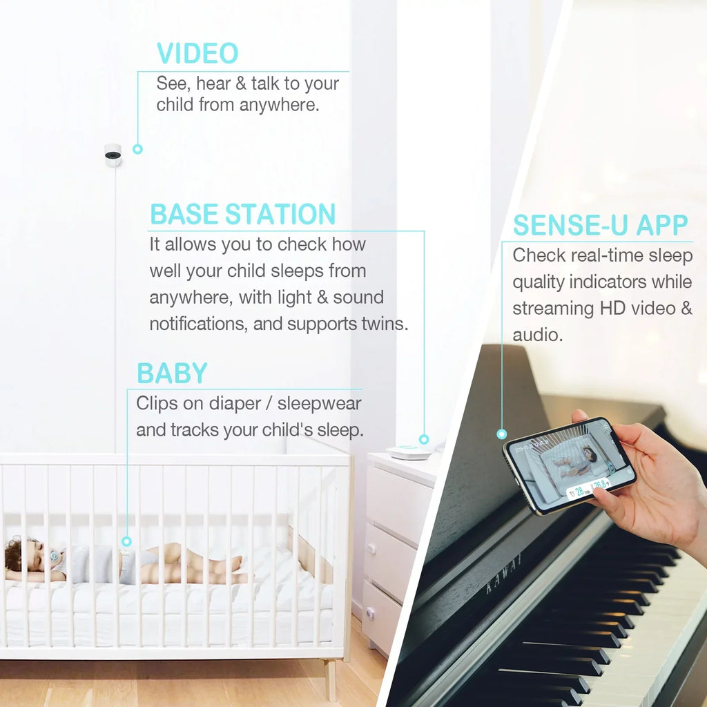 Sense-U Smart Baby Monitor 3+Camera, Audio, Video Baby Monitor That Notifies You for No Abdominal Movement, Rollover, High/Low Temperatures, Detected Motion, with Night Vision, 2-Way Talk, Long Range