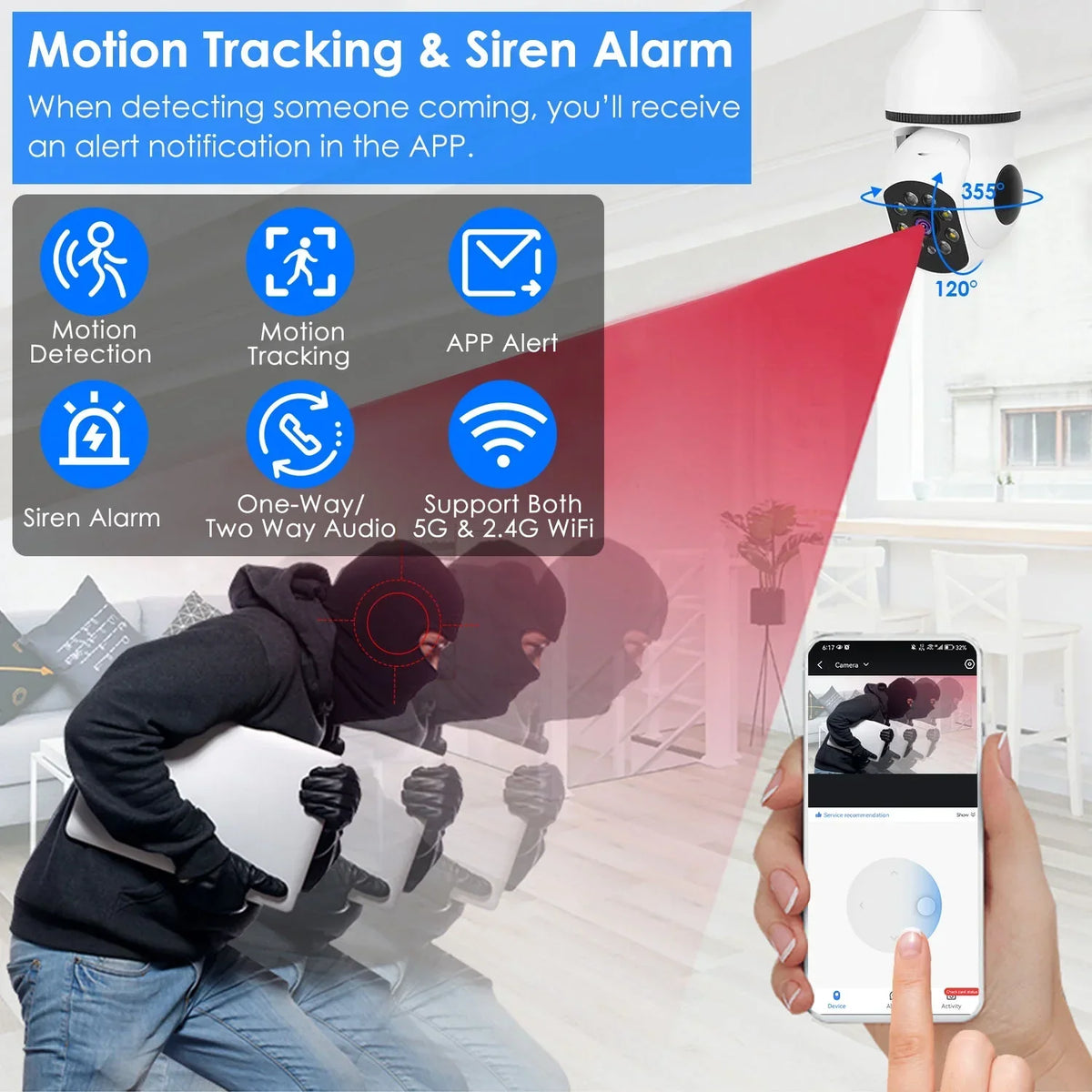 Electric Security Surveillance Camera iMounTEK 1080P FHD Wireless E27 WiFi Bulb Camera 360 Degree Panoramic Motion Tracking Alarm Two-Way Audio Night Vision APP Control