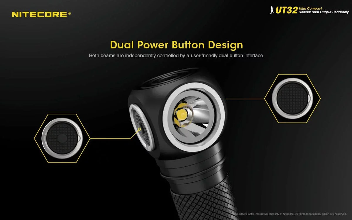 Value Bundle: Nitecore UT32 Dual Emitter Headlamp-(5700K, Cool White)-(3000K, Warm White)with 1xNL1834 Battery,TUP Rechargeable Intelligent Pocket Light(Black or Gray)and Eco-Sensa A1 Magnetic Charger