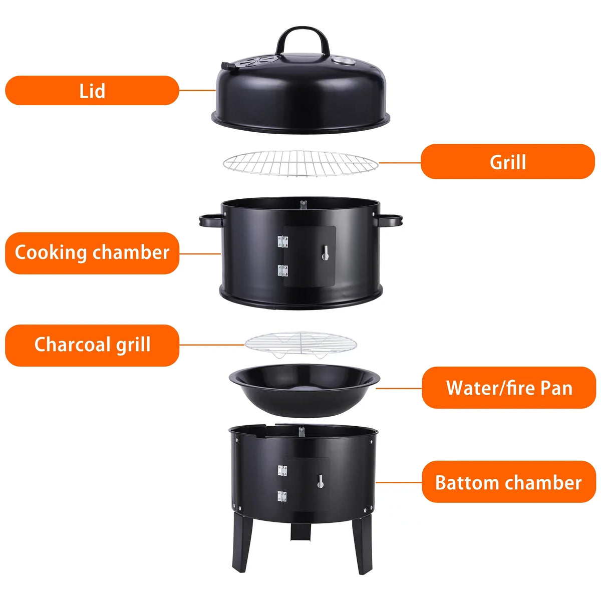 Portable Outdoor Charcoal Grill BBQ Charcoal Grill for Backyard Cooking Camping Picnics Garden Beach