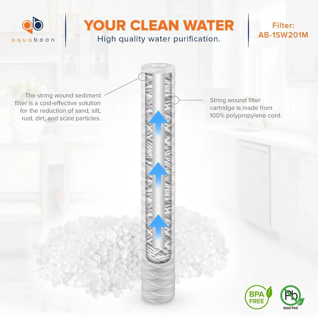 Aquaboon 1 Micron 20" x 2.5" String Wound Sediment Water Filter Cartridge | Universal Replacement for Any 20 inch RO Unit | Compatible with 101-230, PD-5-20, AP110-2C, P5-20, CFS124-C20, 4-Pack