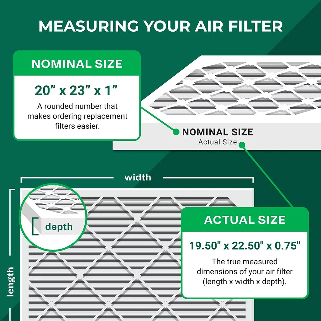 Filterbuy 20x23x1 MERV 8 Odor Eliminator Pleated HVAC AC Furnace Air Filters with Activated Carbon (6-Pack)